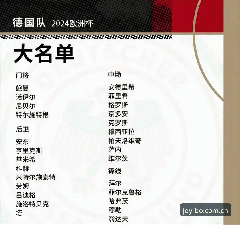 德国队世界杯大名单解读实用技巧——在九博体育平台深度体验赛事魅力
